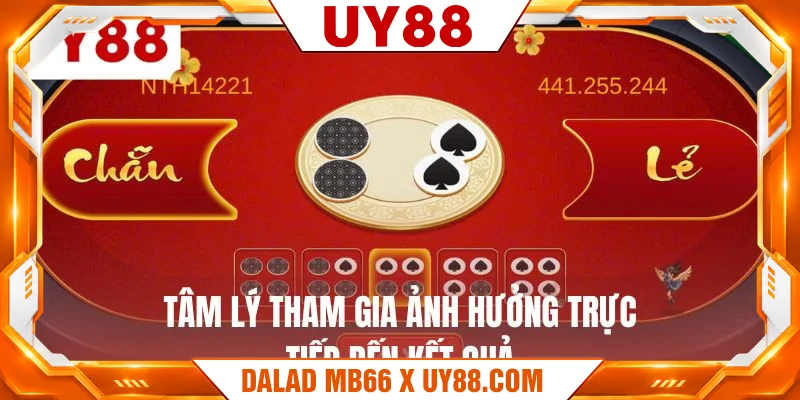 Tâm lý tham gia ảnh hưởng trực tiếp đến kết quả